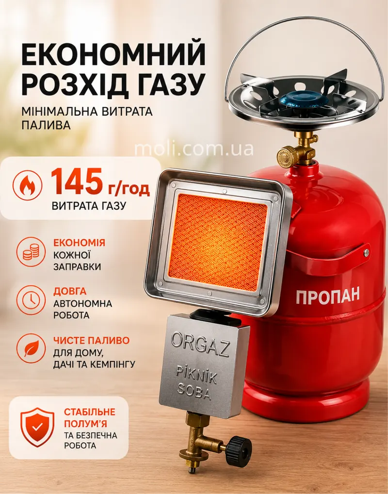 Економна витрата газу